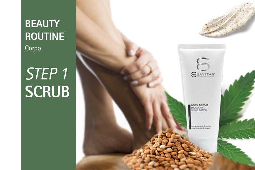 Il modo migliore per dare alla tua pelle tutte le attenzioni di cui ha bisogno?